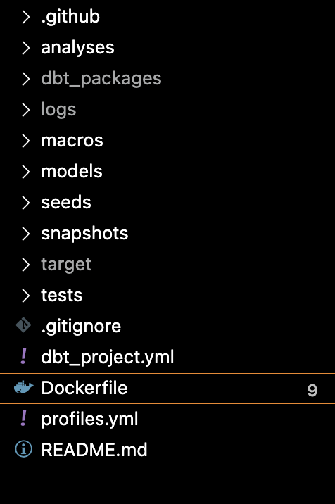 dbt docker image